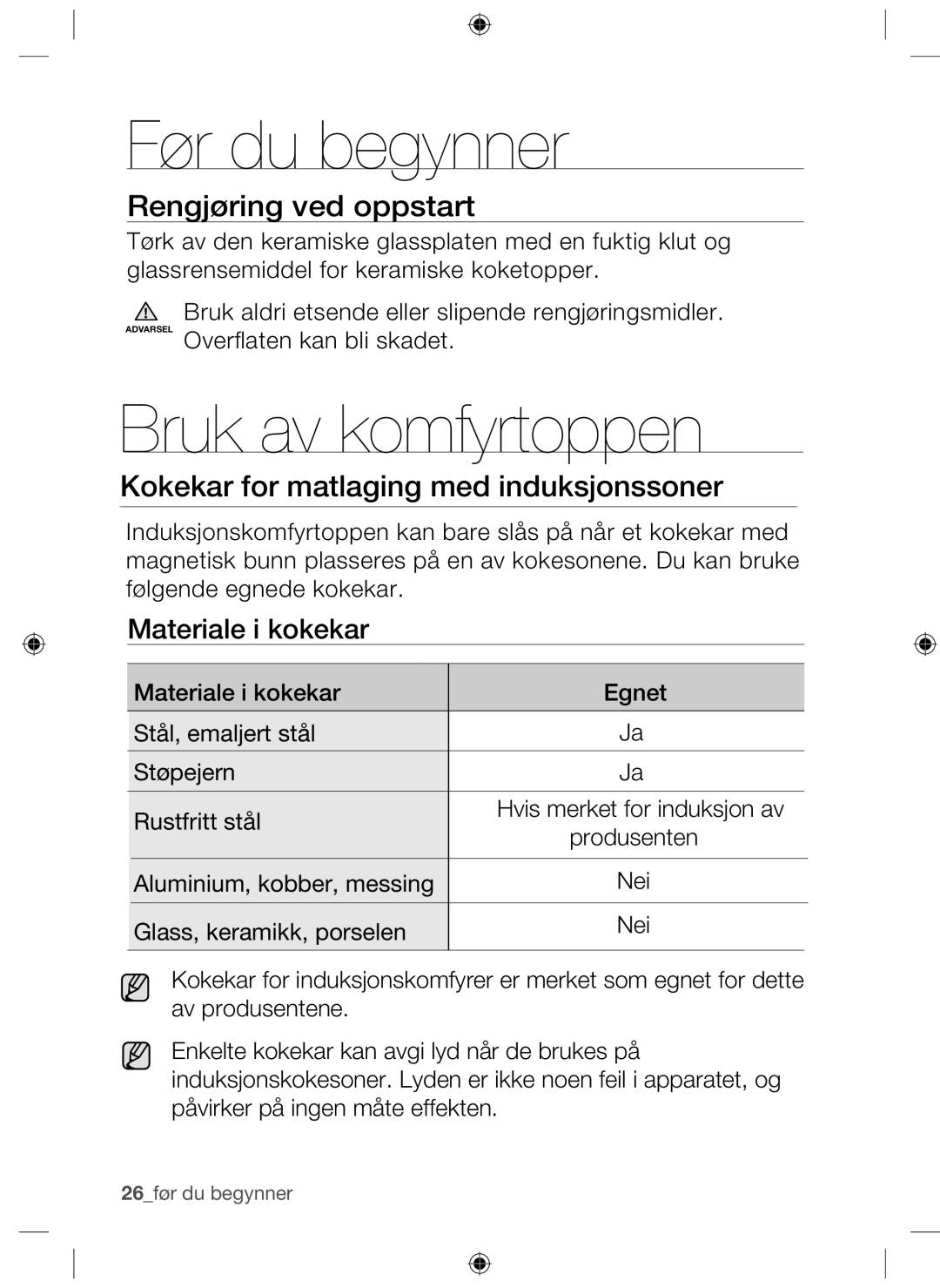 Samsung NZ64H37070K/EE manual Før du begynner, Bruk av komfyrtoppen, Rengjøring ved oppstart 