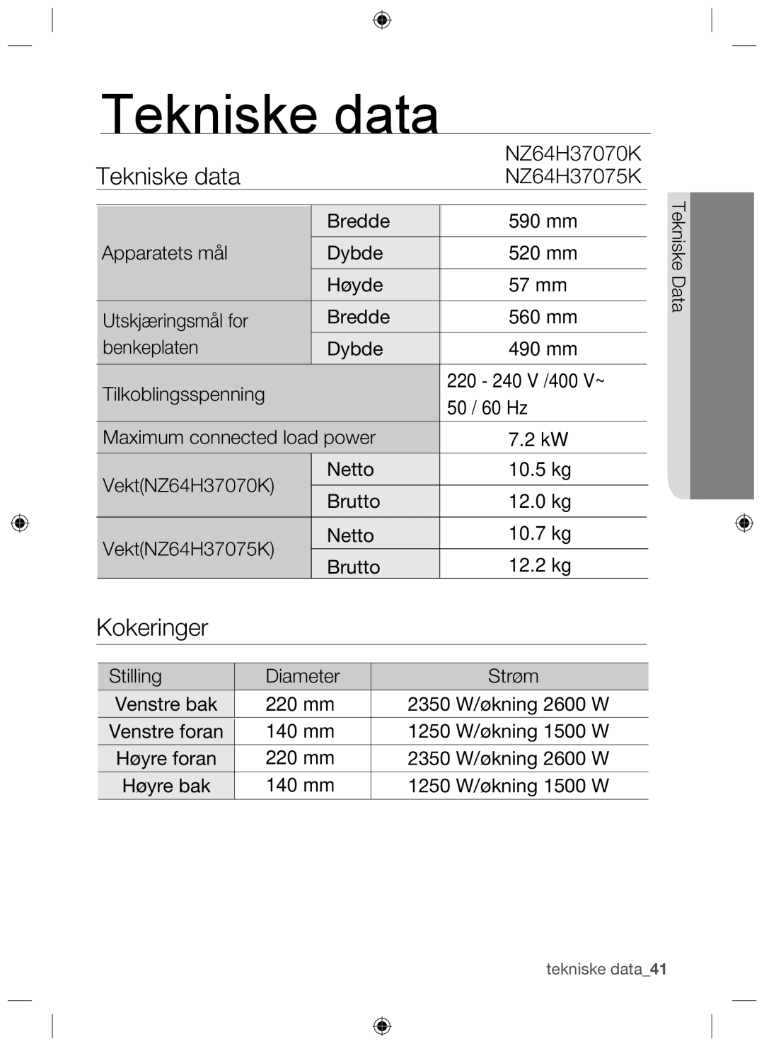 Samsung NZ64H37070K/EE manual Tekniske data, Kokeringer 