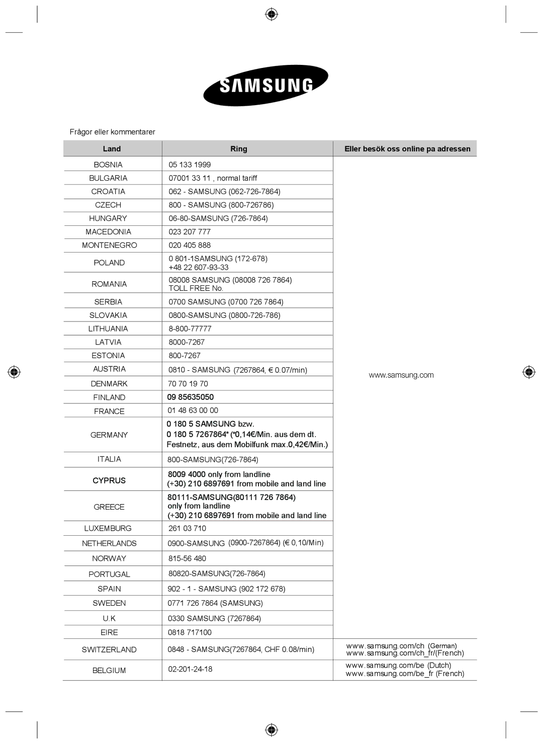 Samsung NZ64H37070K/EE manual Ring 