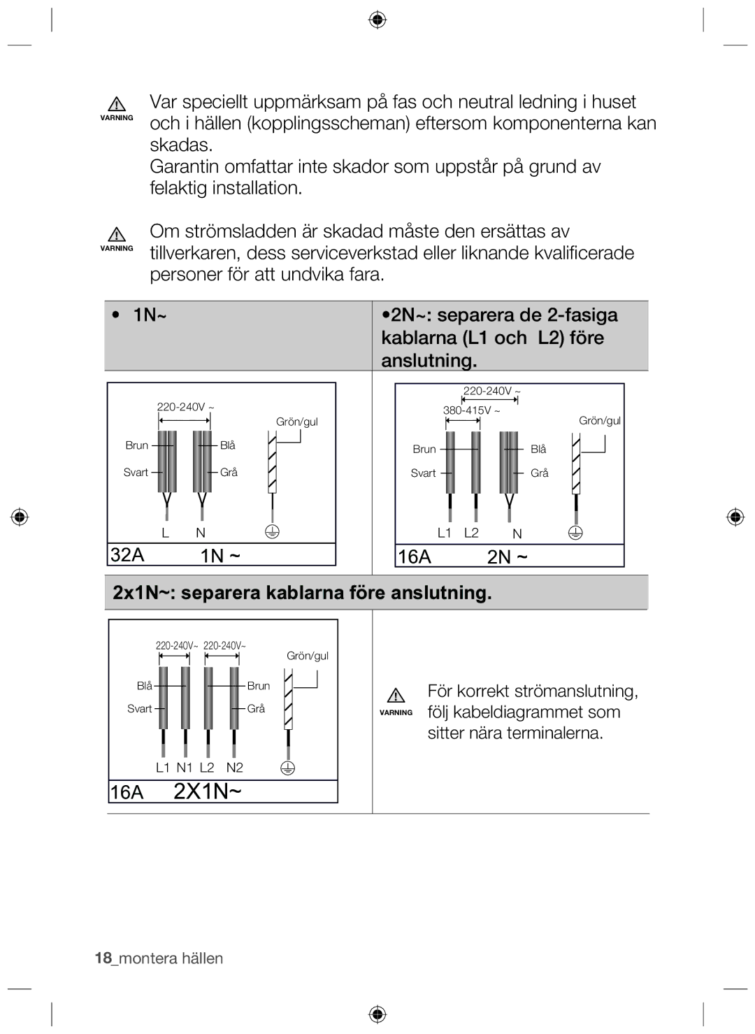 Samsung NZ64H37070K/EE manual 16A 2X1N~ 