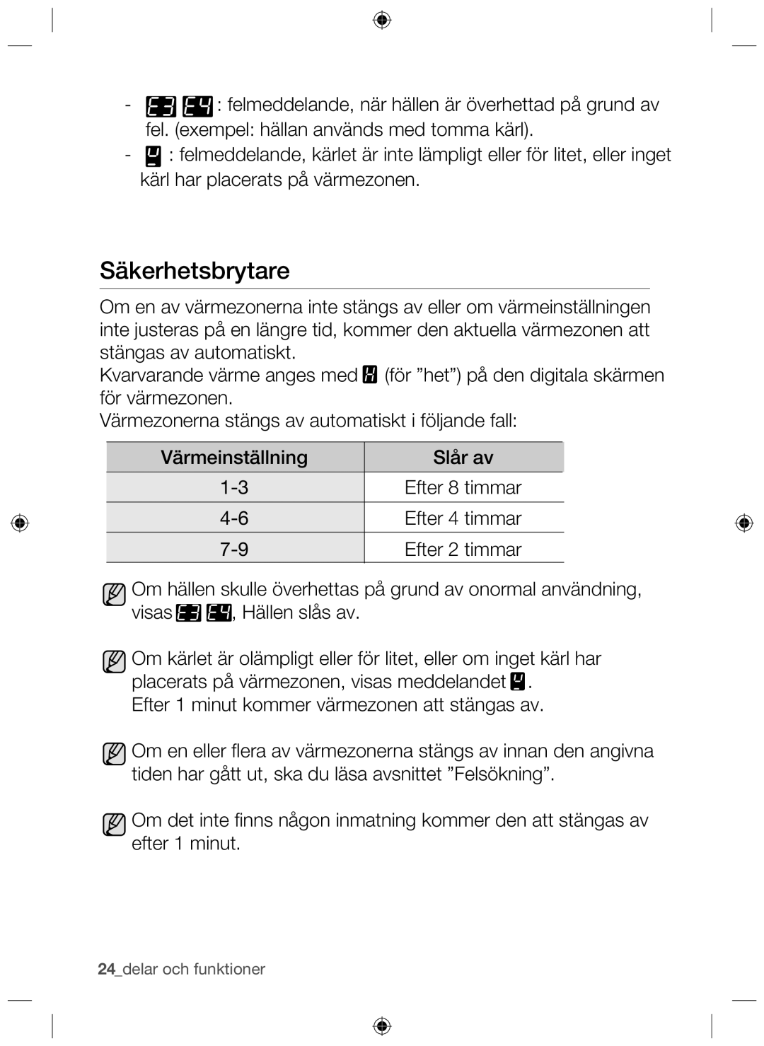 Samsung NZ64H37070K/EE manual Säkerhetsbrytare 