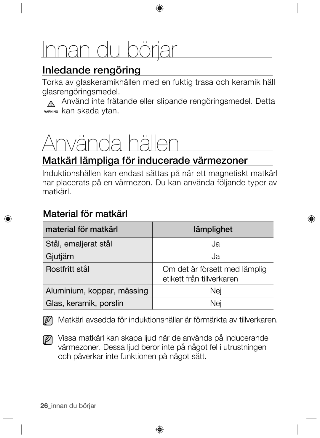 Samsung NZ64H37070K/EE Innan du börjar, Använda hällen, Inledande rengöring, Matkärl lämpliga för inducerade värmezoner 