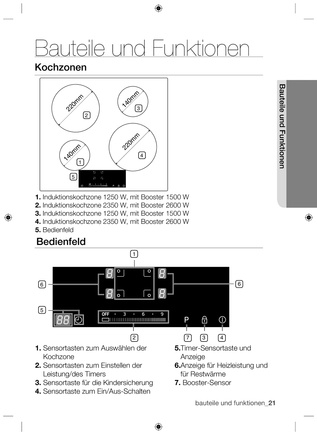 Samsung NZ64H37075K/EF, NZ64H37070K/EF manual Bauteile und Funktionen, Kochzonen, Bedienfeld 