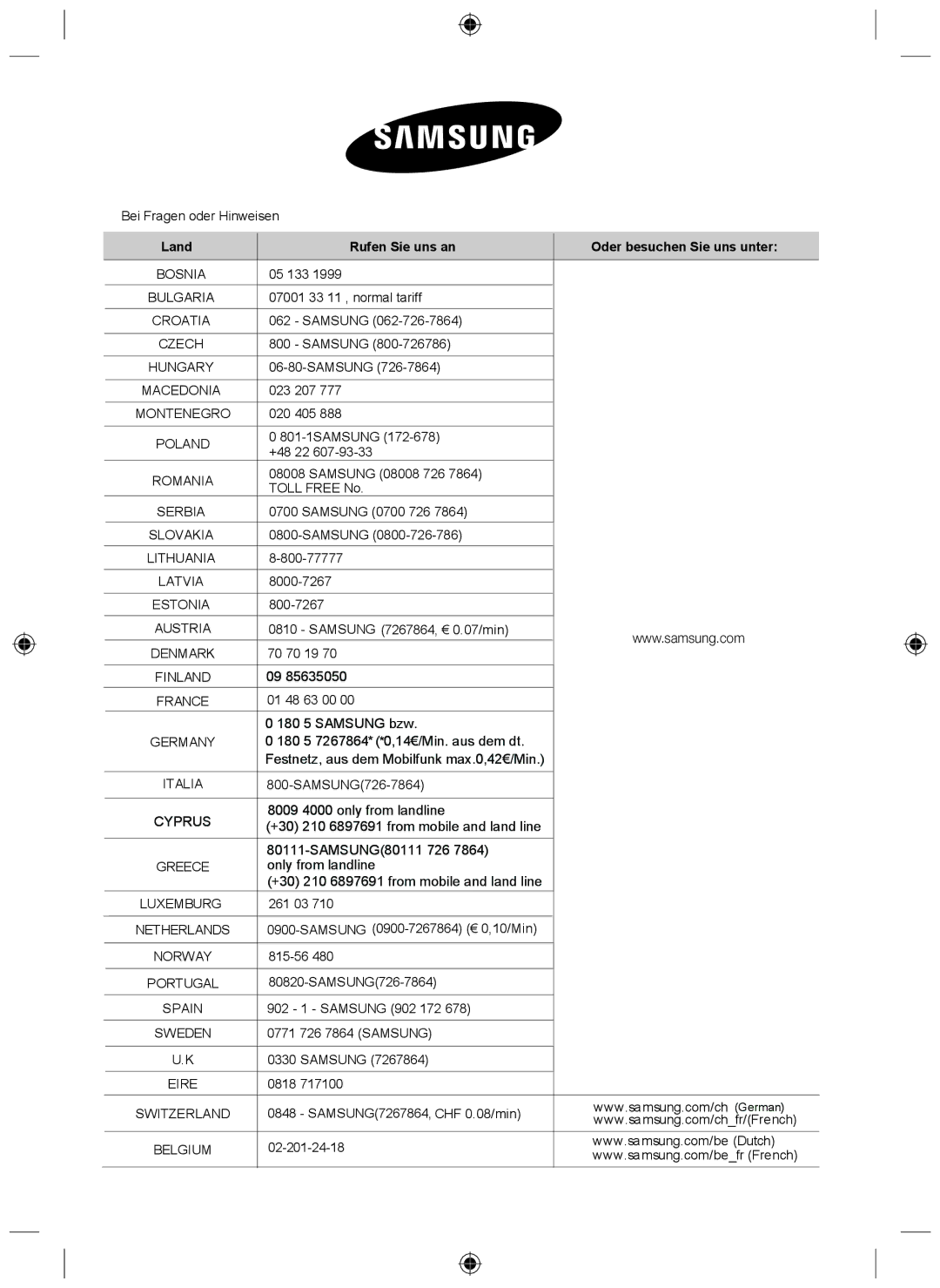 Samsung NZ64H37070K/EF, NZ64H37075K/EF manual Land Rufen Sie uns an Oder besuchen Sie uns unter 