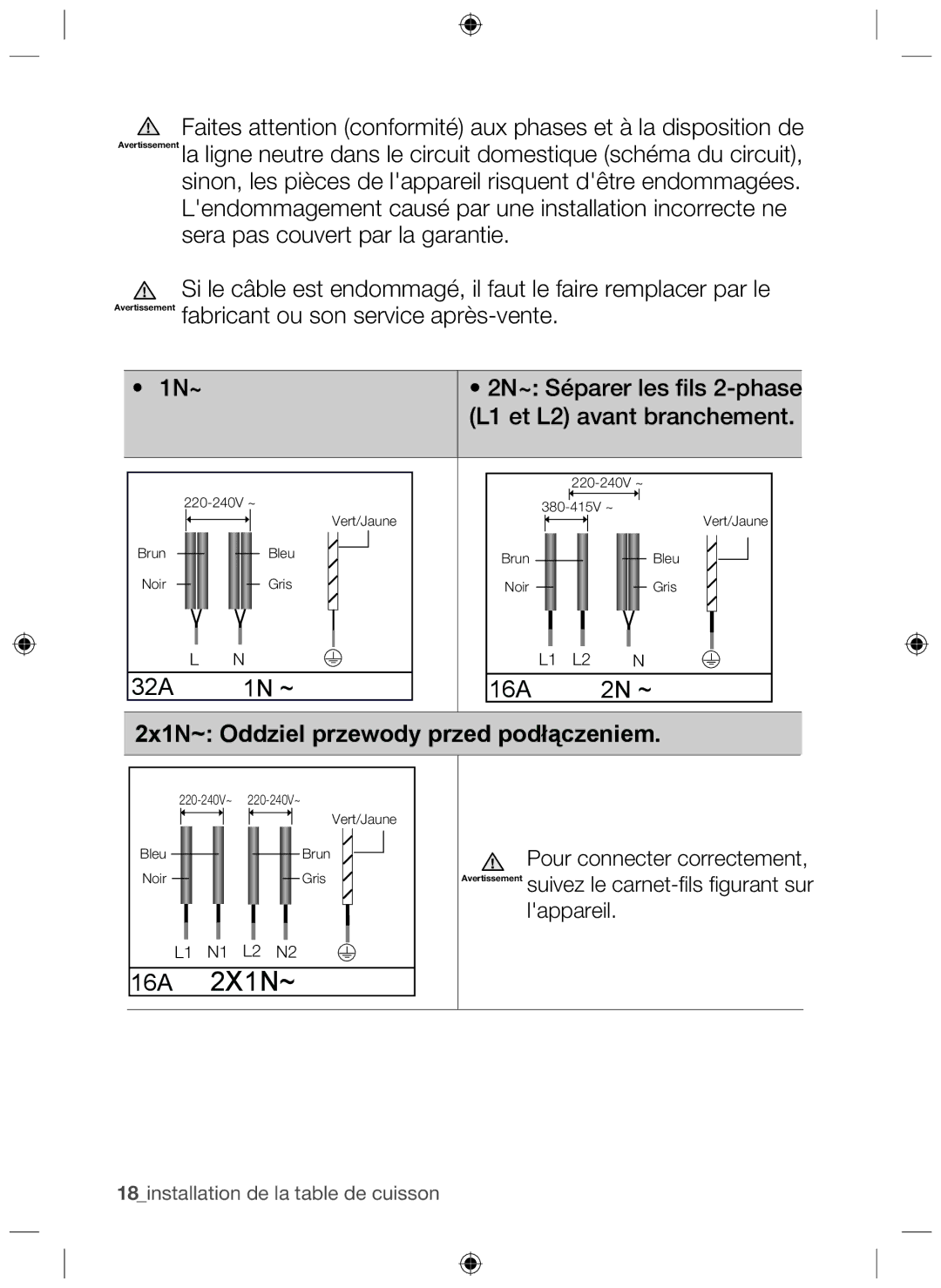 Samsung NZ64H37070K/EF, NZ64H37075K/EF manual 16A 2X1N~, 2x1N~ Oddziel przewody przed podłączeniem 