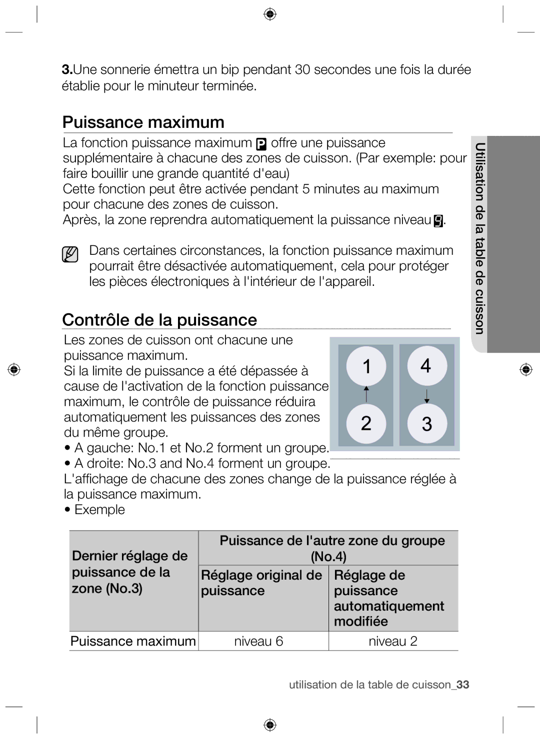 Samsung NZ64H37075K/EF, NZ64H37070K/EF manual Puissance maximum, Contrôle de la puissance 