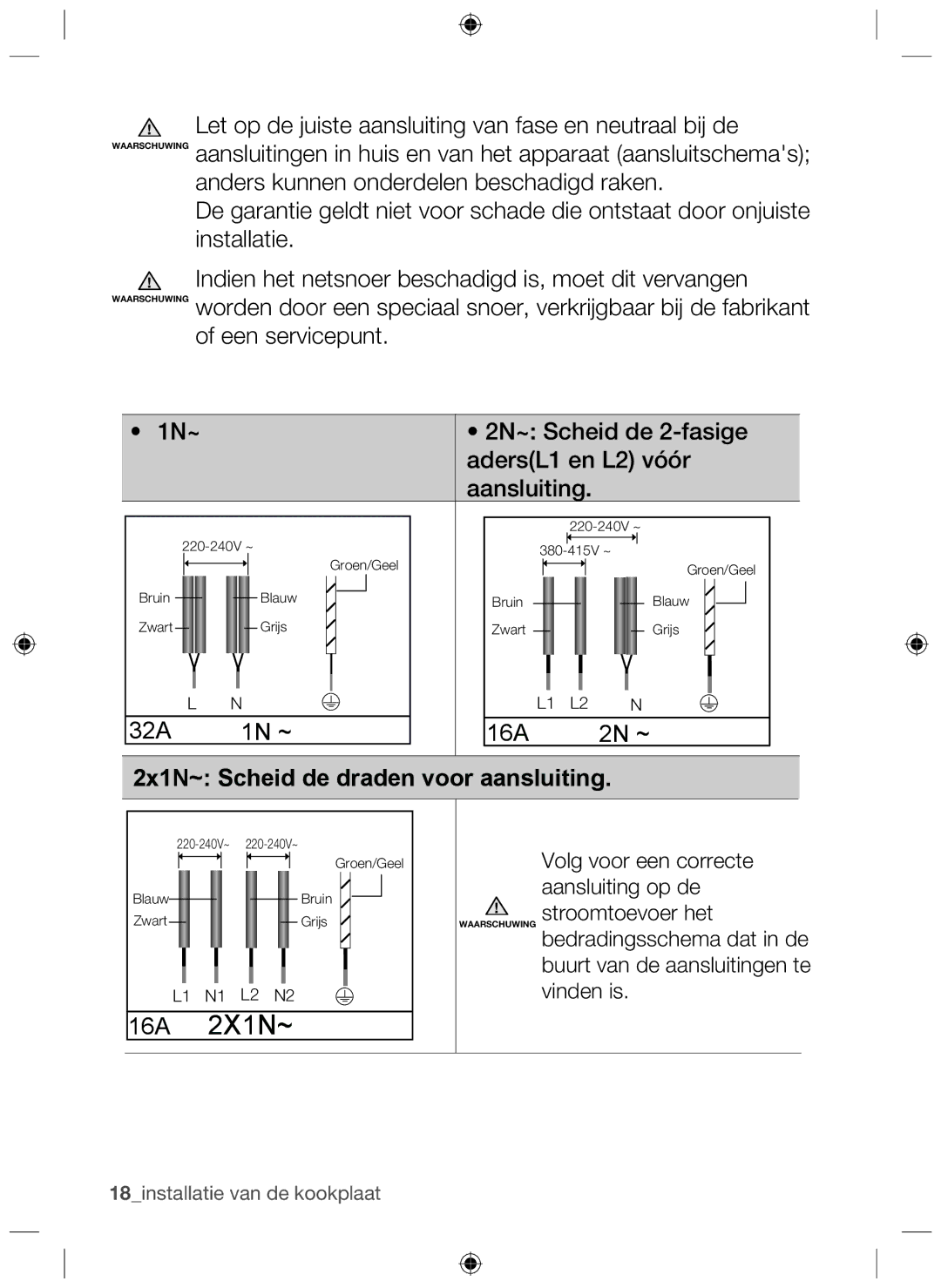 Samsung NZ64H37070K/EF, NZ64H37075K/EF manual 2x1N~ Scheid de draden voor aansluiting 