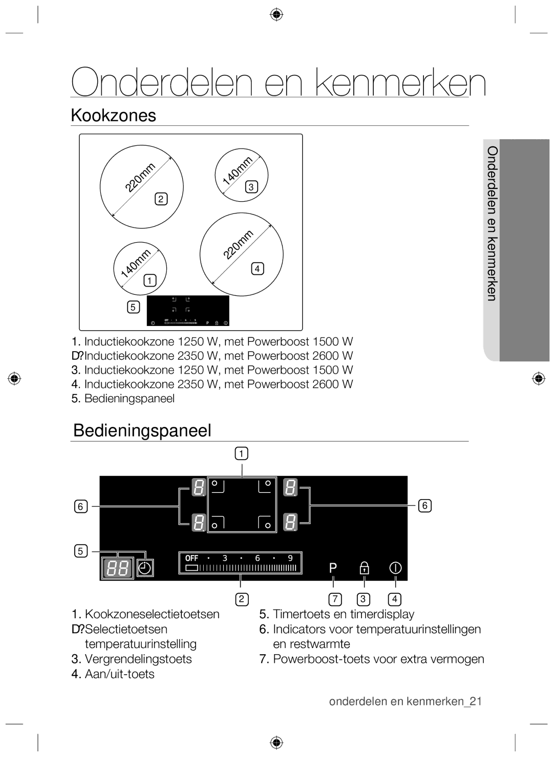 Samsung NZ64H37075K/EF, NZ64H37070K/EF manual Onderdelen en kenmerken, Kookzones, Bedieningspaneel 