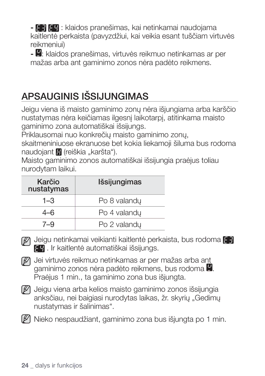 Samsung NZ64H37075K/EO manual Apsauginis Išsijungimas 