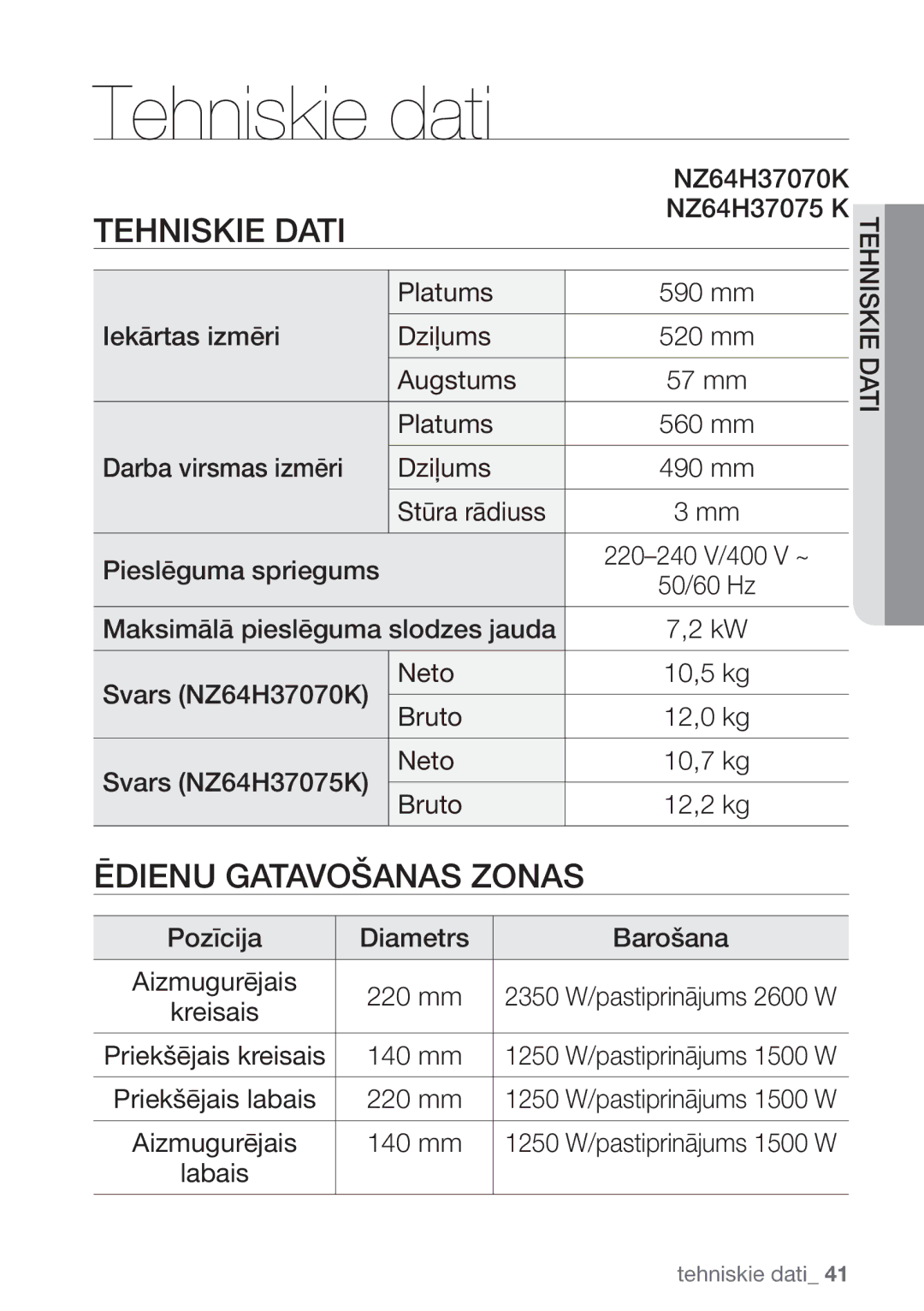 Samsung NZ64H37075K/EO manual Tehniskie dati, Tehniskie Dati 