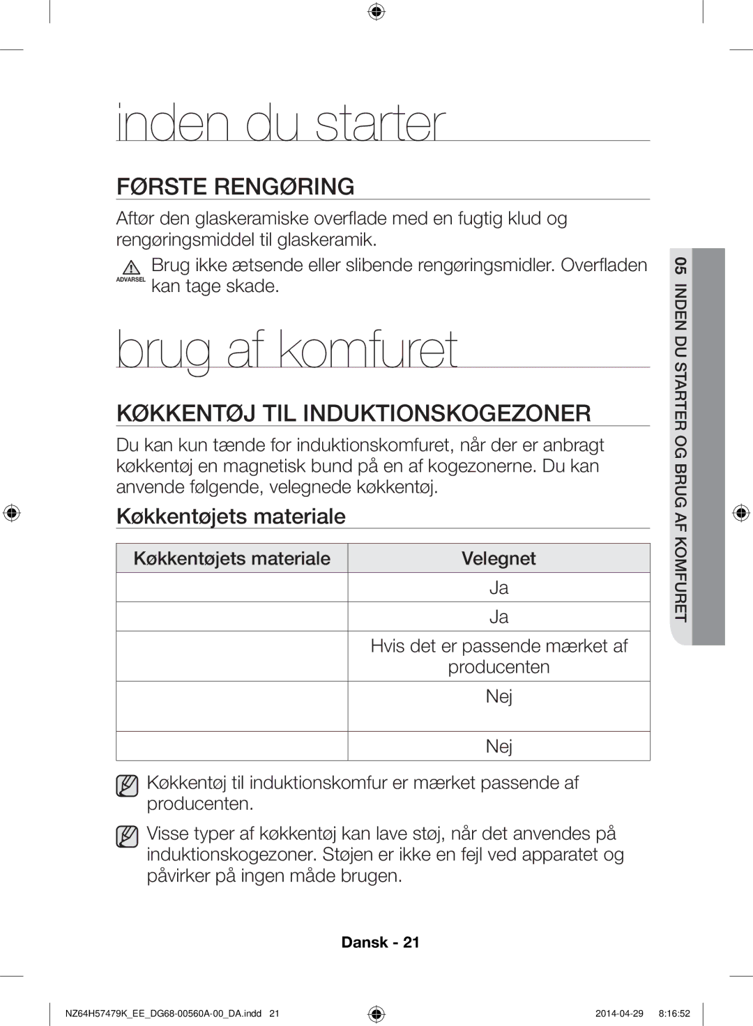 Samsung NZ64H57479K/EE manual Inden du starter, Brug af komfuret, Første rengøring, Køkkentøj til induktionskogezoner 