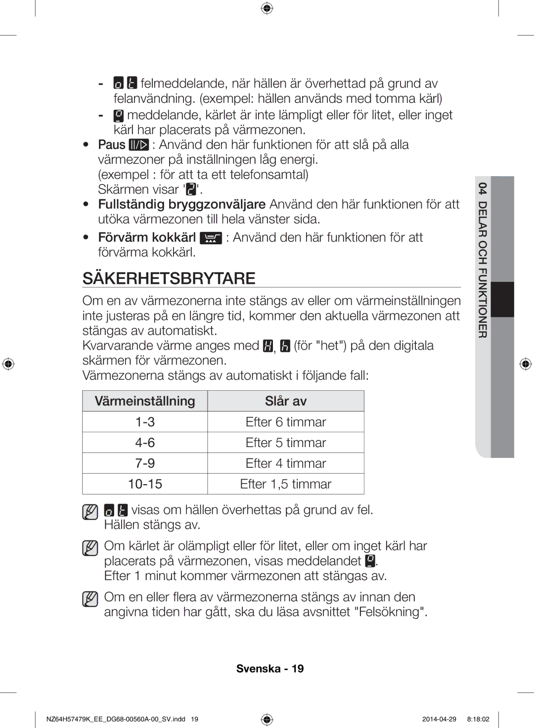 Samsung NZ64H57479K/EE, NZ64H57477K/EE manual Säkerhetsbrytare 