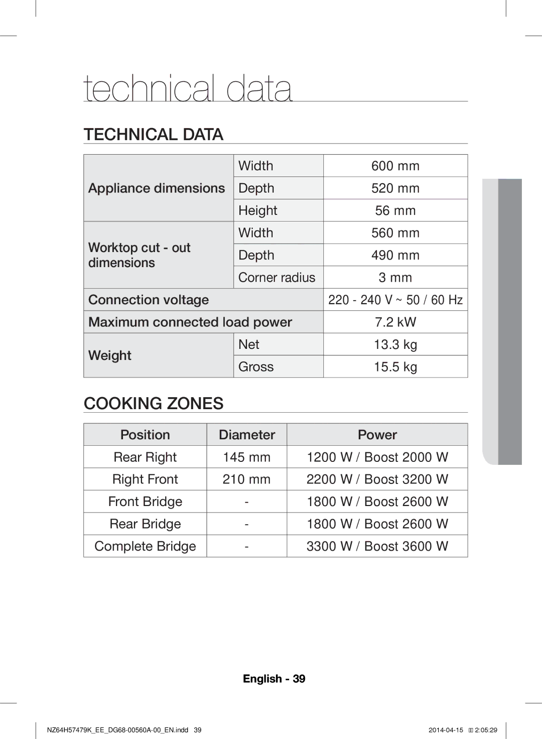 Samsung NZ64H57479K/EE, NZ64H57477K/EE manual Technical data, Technical Data 