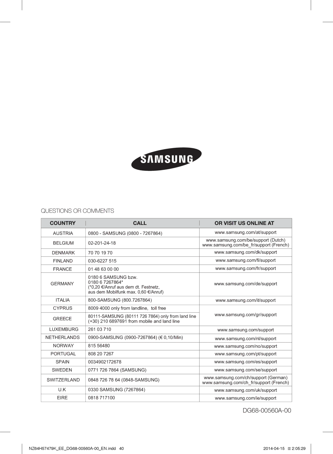 Samsung NZ64H57477K/EE, NZ64H57479K/EE manual Luxemburg 