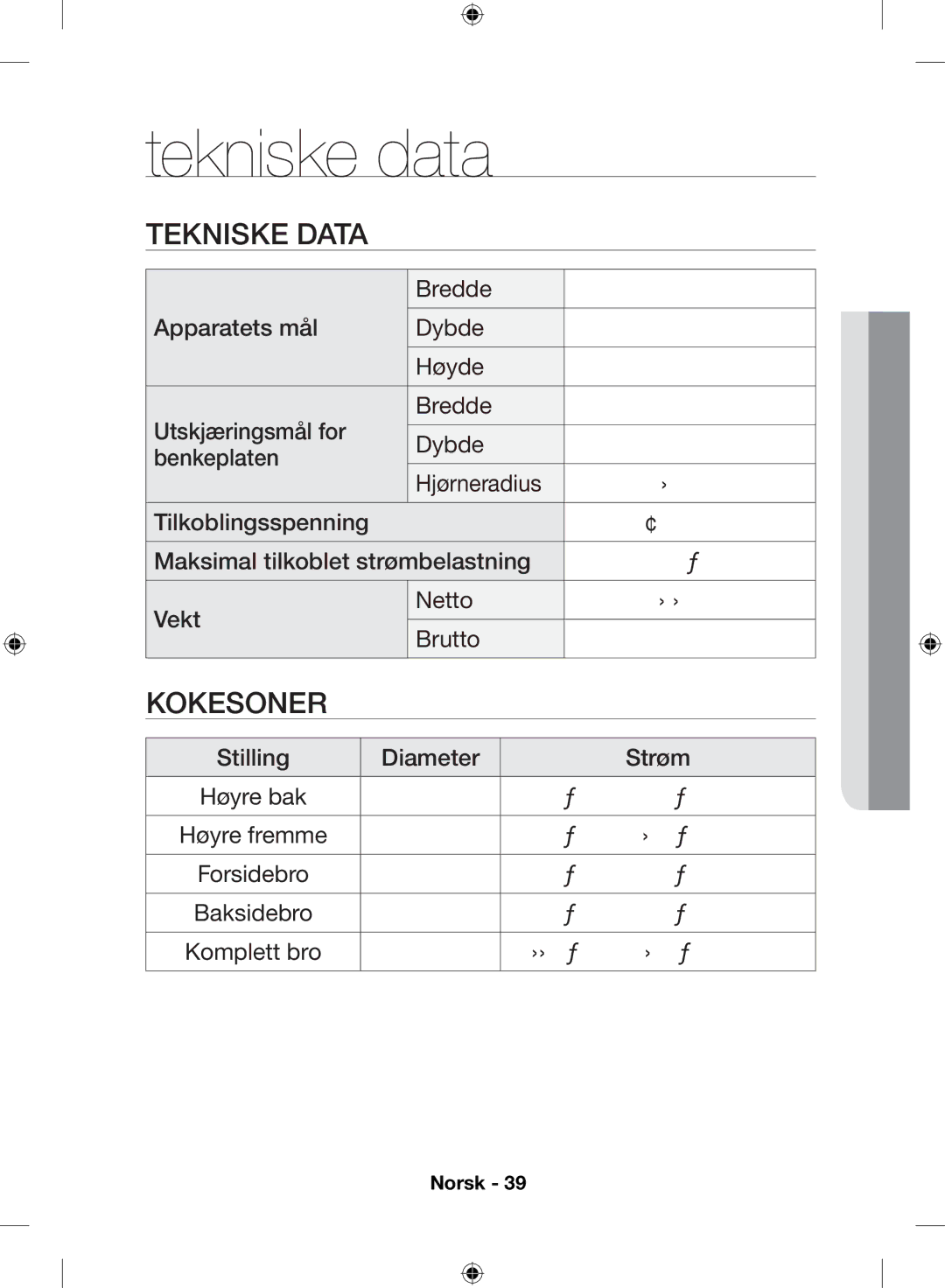 Samsung NZ64H57479K/EE, NZ64H57477K/EE manual Tekniske data 