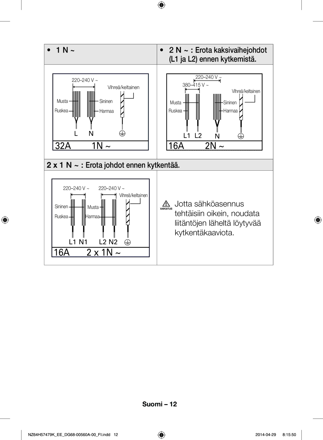 Samsung NZ64H57477K/EE, NZ64H57479K/EE manual 32A 1N ~ 16A 2N ~, 16A 1N ~ 