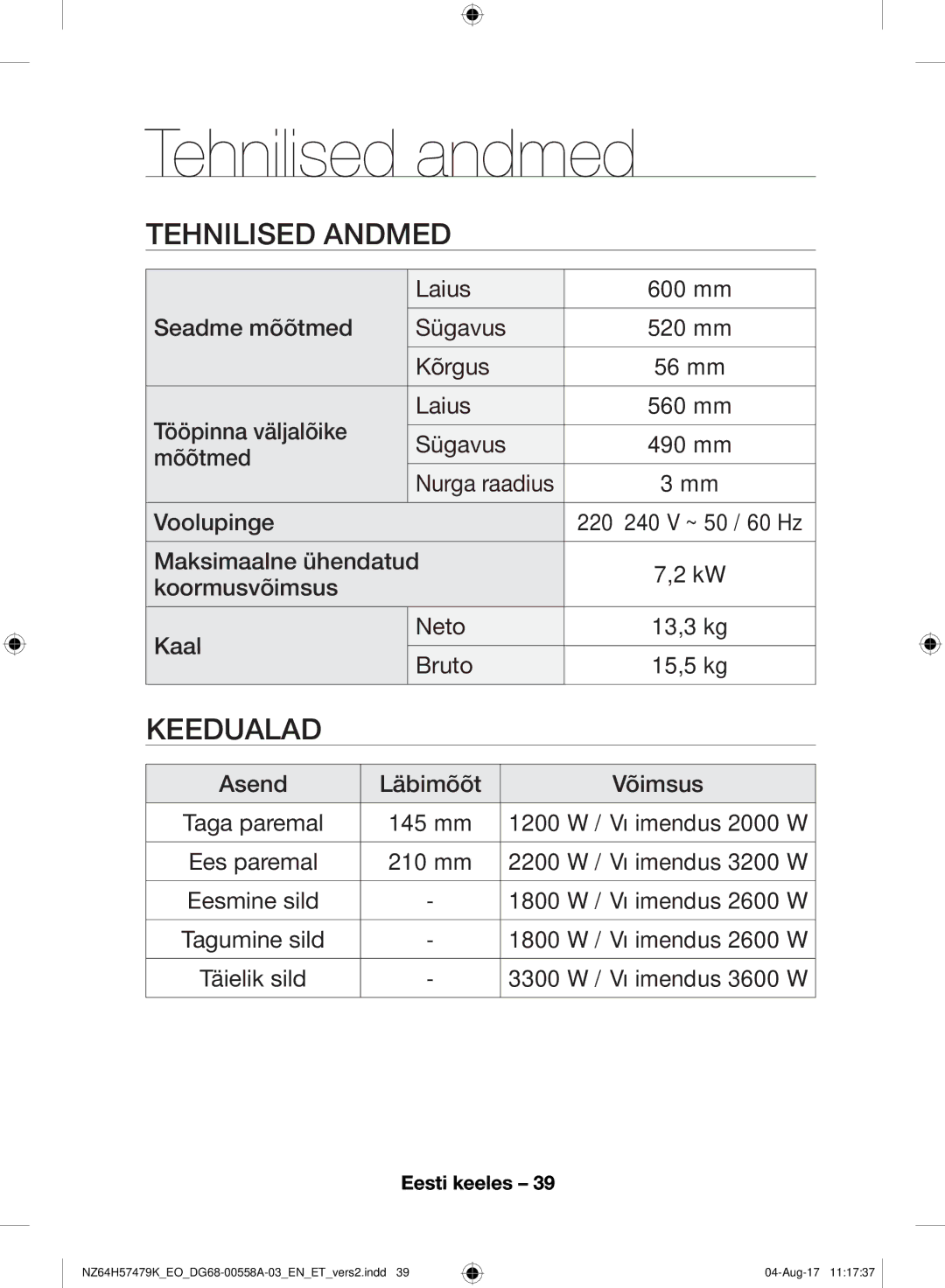 Samsung NZ64H57477K/EO manual Tehnilised andmed, Tehnilised Andmed 