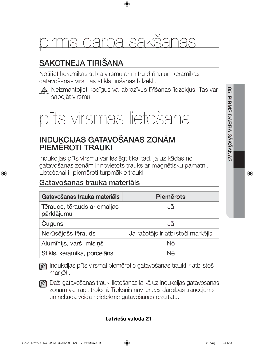 Samsung NZ64H57477K/EO Pirms darba sākšanas, Plīts virsmas lietošana, Sākotnējā Tīrīšana, Gatavošanas trauka materiāls 