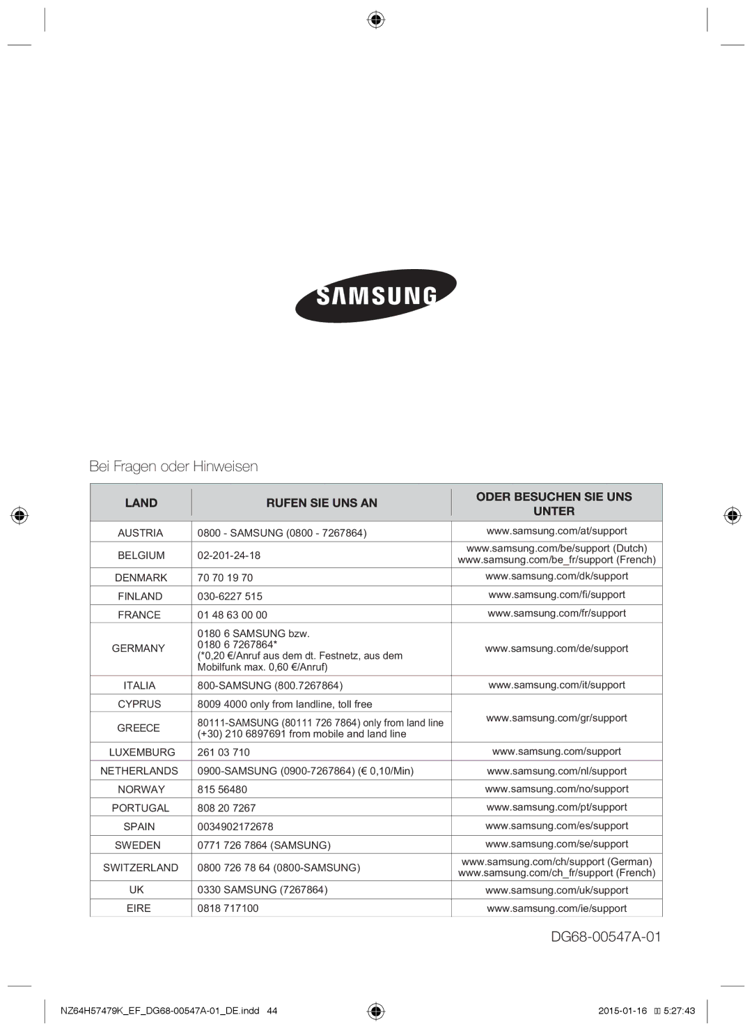 Samsung NZ64H57479K/EF manual Bei Fragen oder Hinweisen 