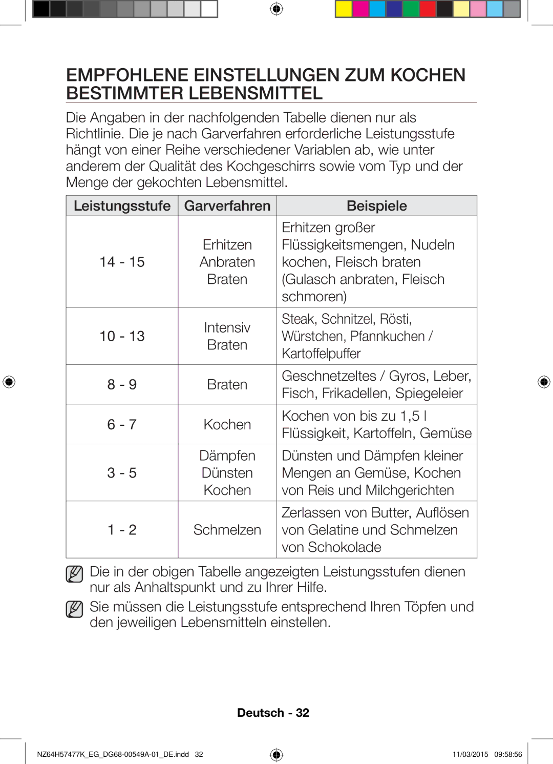 Samsung NZ64H57479K/EG, NZ64H57477K/EG manual Empfohlene Einstellungen ZUM Kochen Bestimmter Lebensmittel 