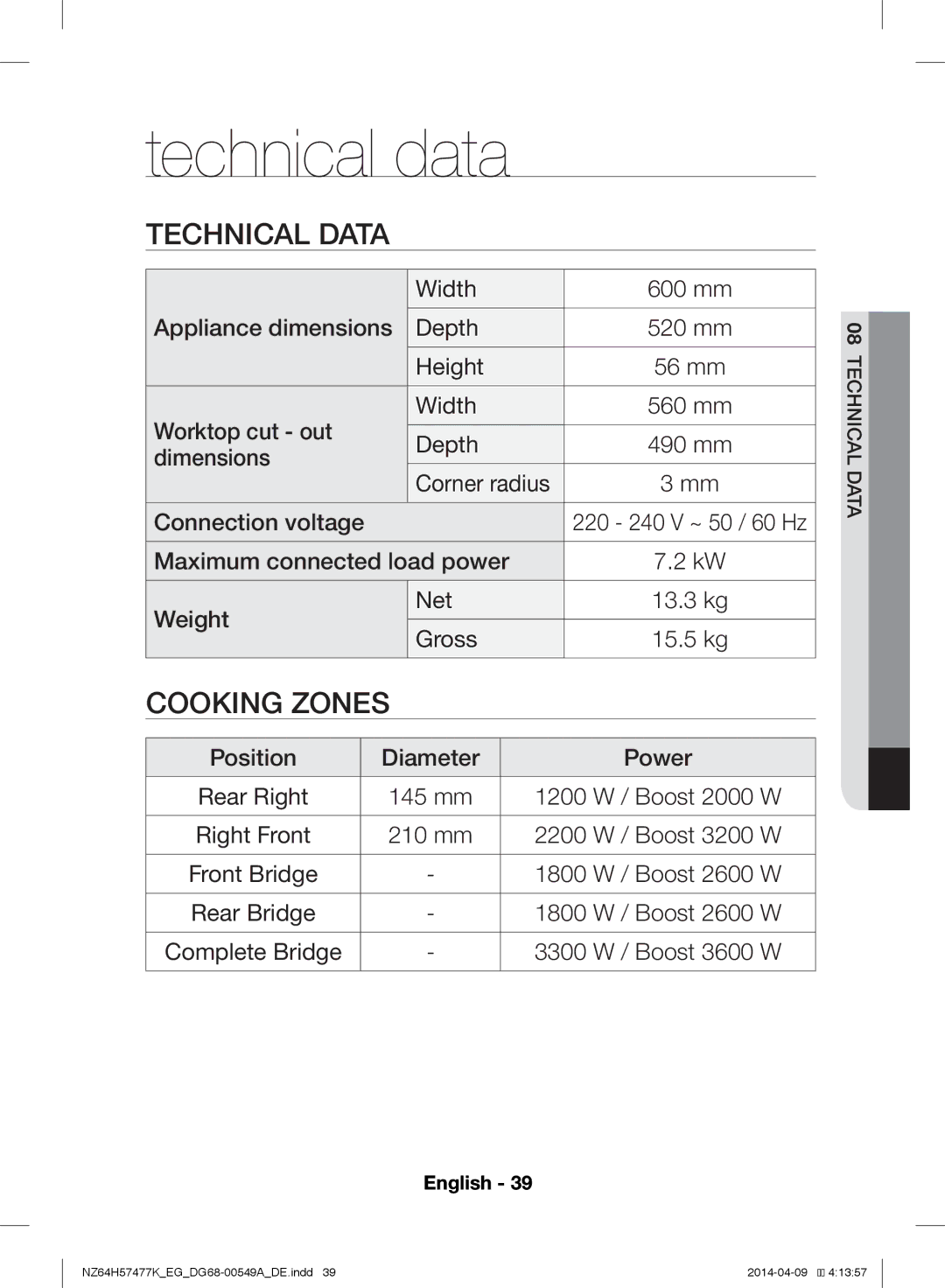 Samsung NZ64H57477K/EG, NZ64H57479K/EG manual Technical data, Technical Data 