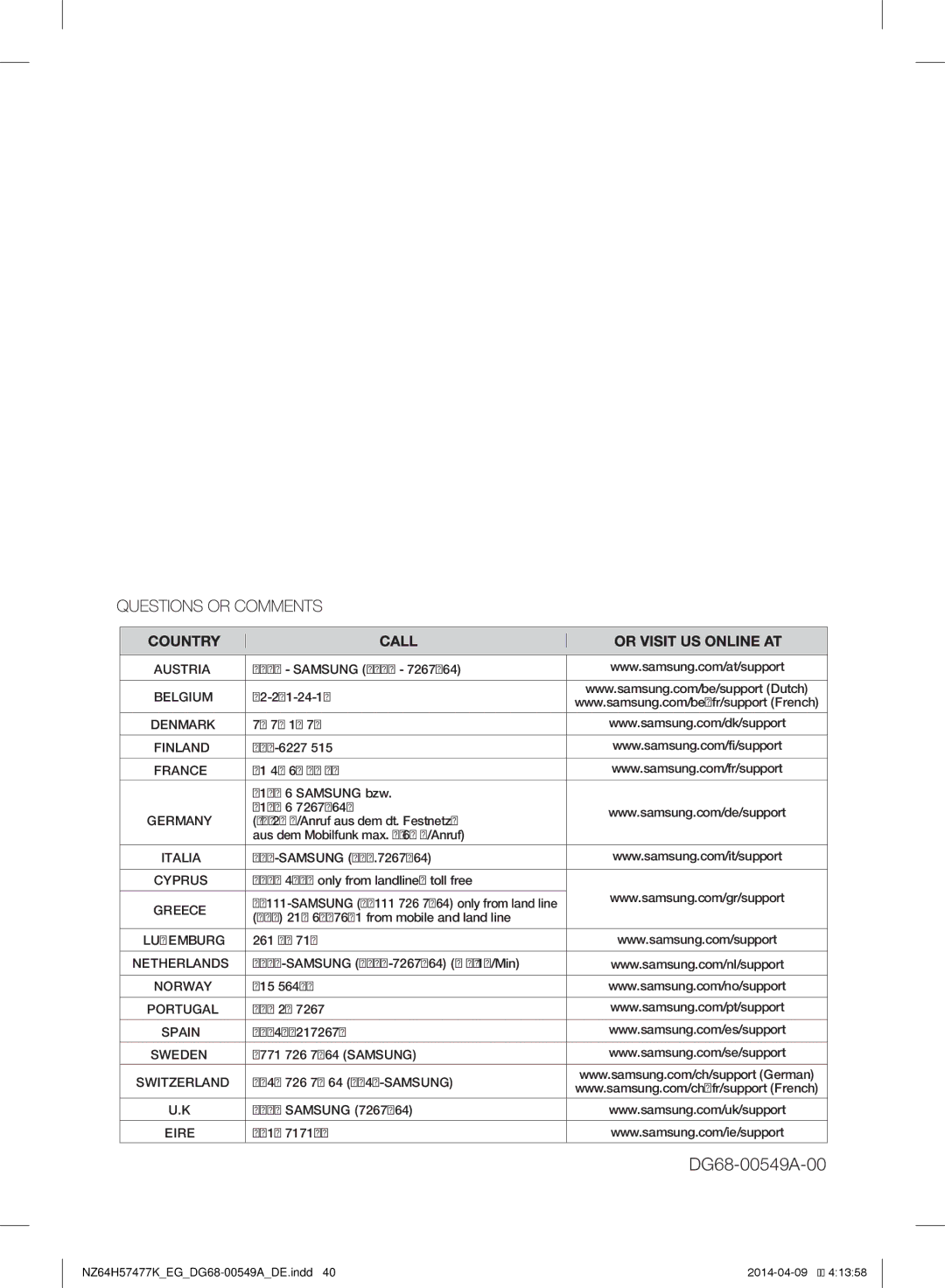 Samsung NZ64H57479K/EG, NZ64H57477K/EG manual DG68-00549A-00 