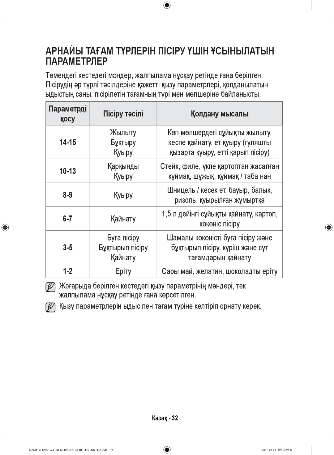 Samsung NZ64H57479K/WT manual Арнайы Тағам Түрлерін Пісіру Үшін Ұсынылатын Параметрлер, Пісіру тәсілі Қолдану мысалы 