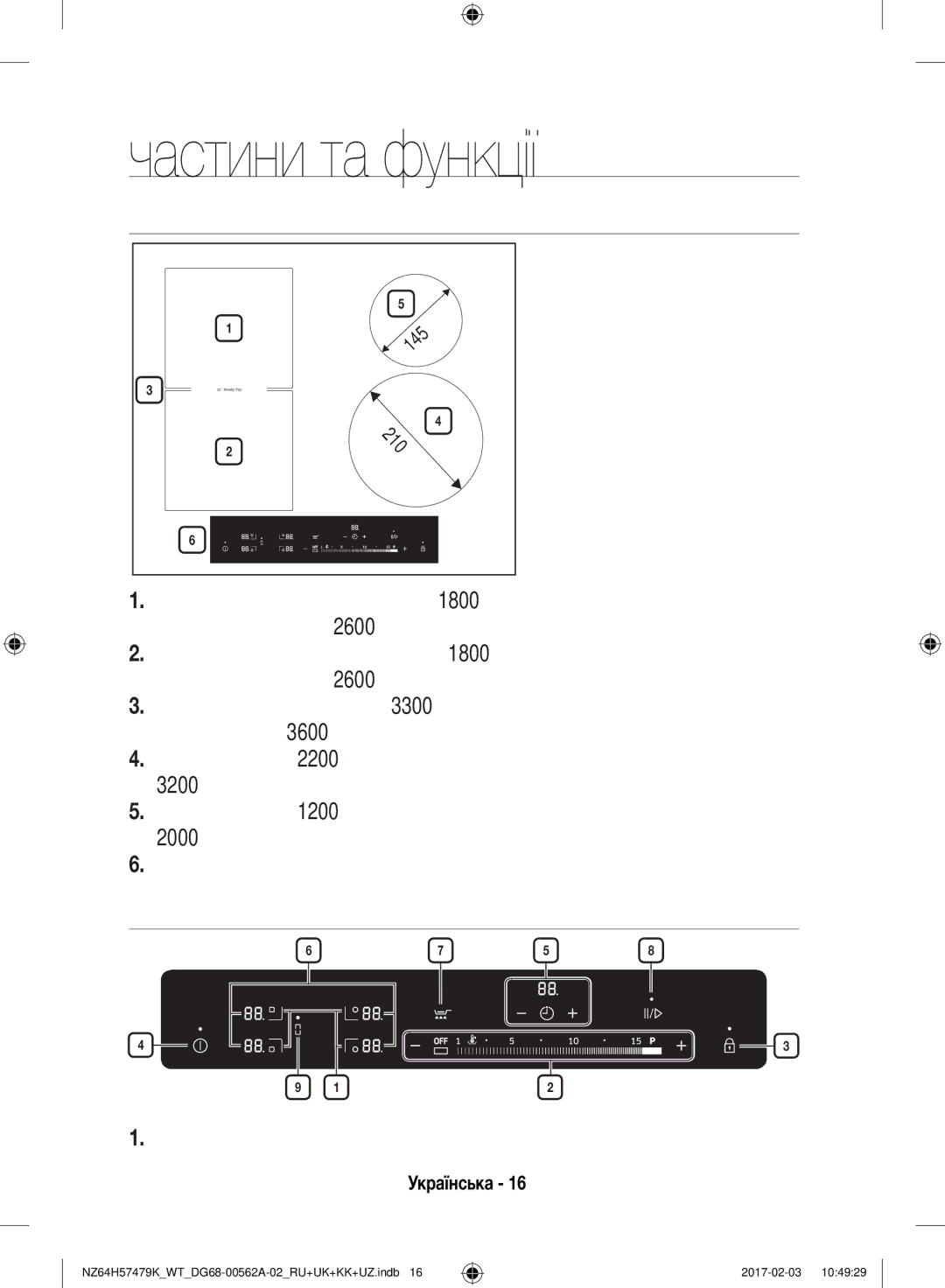 Samsung NZ64H57479K/WT, NZ64H57477K/WT Частини та функції, Зони Нагрівання, Панель Керування, Перемикачі зон нагрівання 