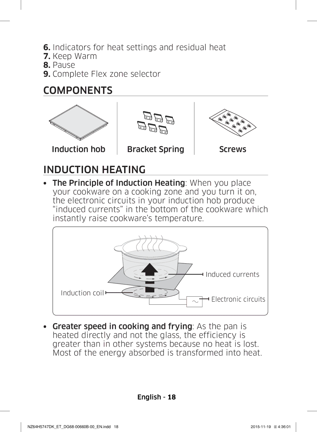 Samsung NZ64H5747DK/ET manual Components, Induction Heating, Induction hob Bracket Spring Screws 