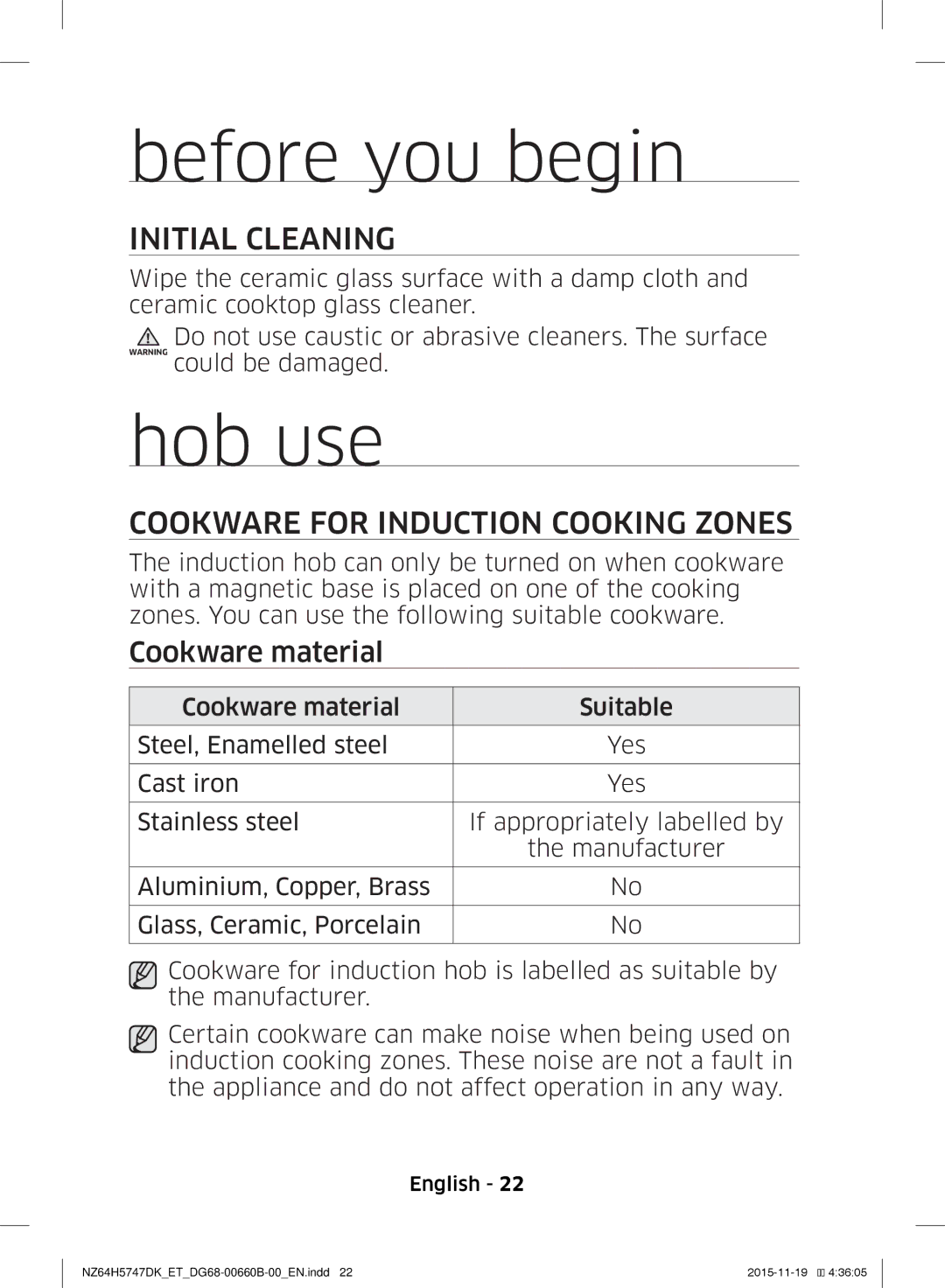 Samsung NZ64H5747DK/ET manual Before you begin, Hob use, Initial Cleaning, Cookware for Induction Cooking Zones 