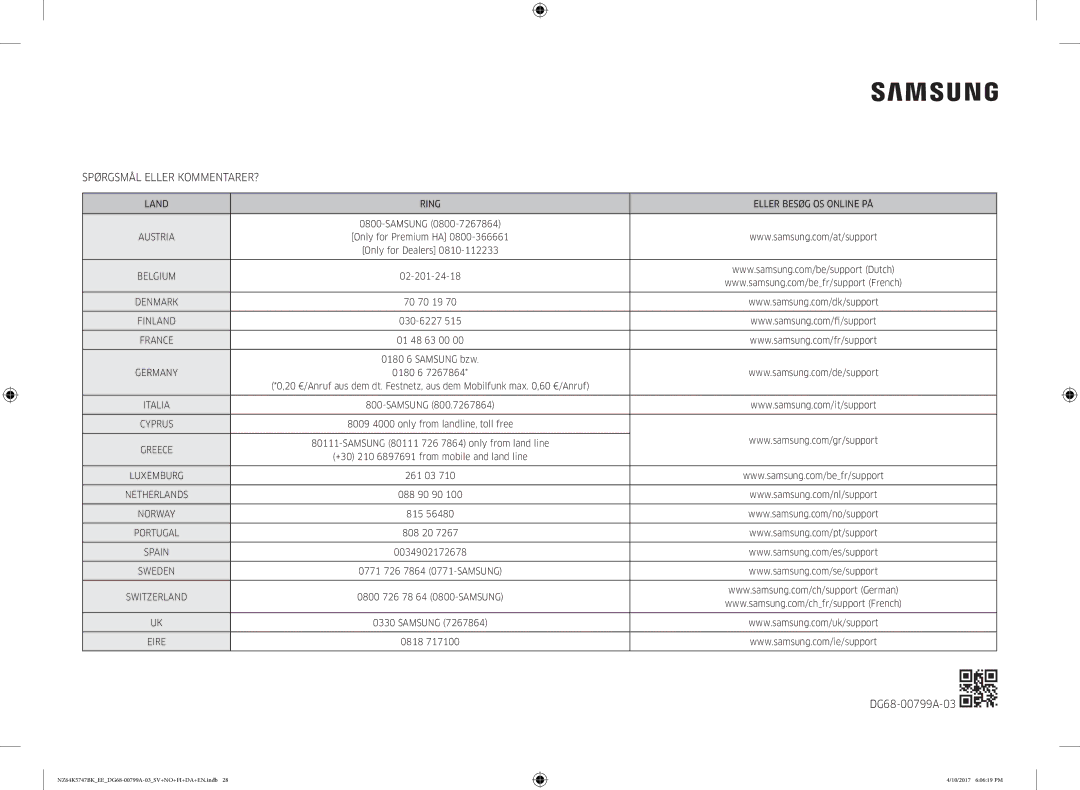 Samsung NZ64K5747BK/EE manual Spørgsmål Eller KOMMENTARER? 