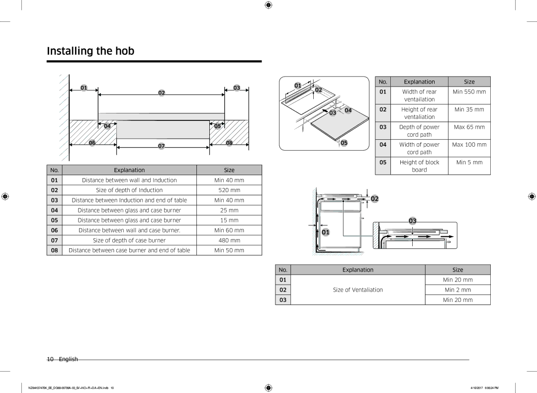 Samsung NZ64K5747BK/EE manual Hob 