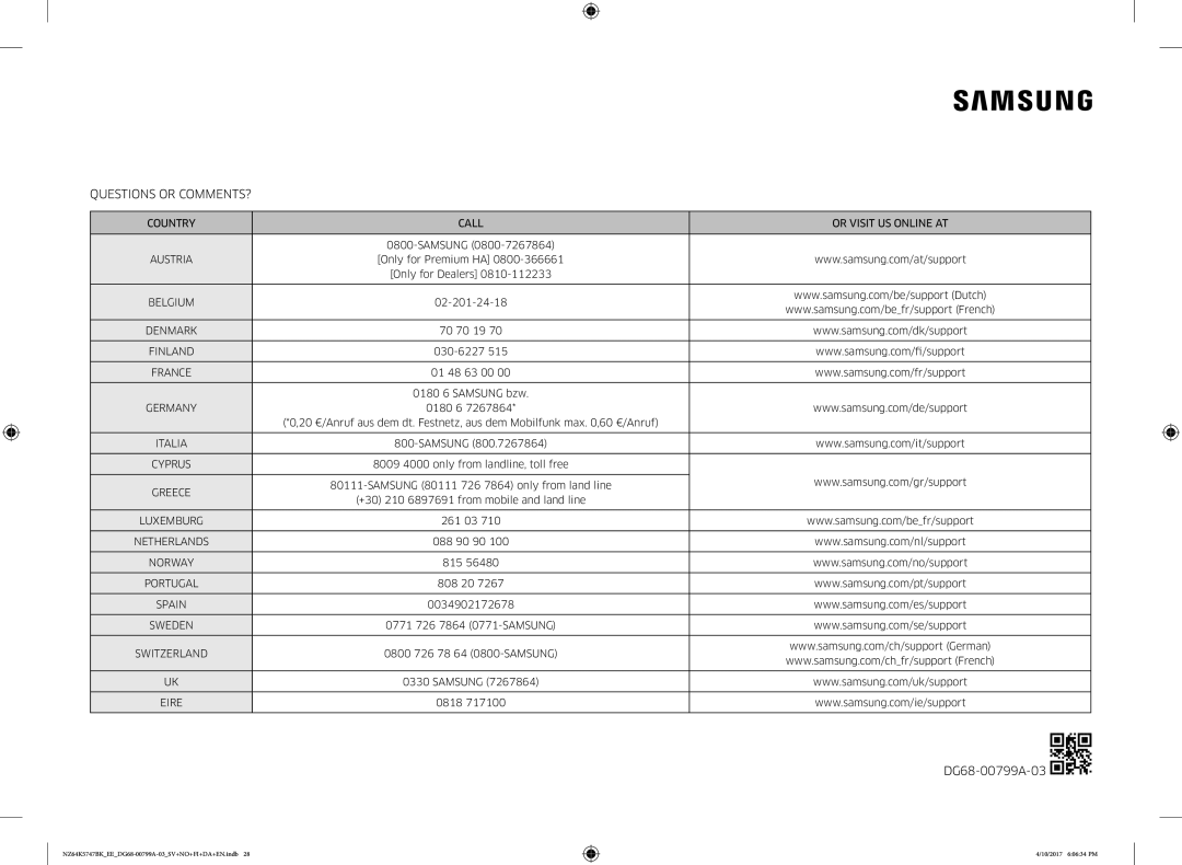 Samsung NZ64K5747BK/EE manual Questions or COMMENTS? 