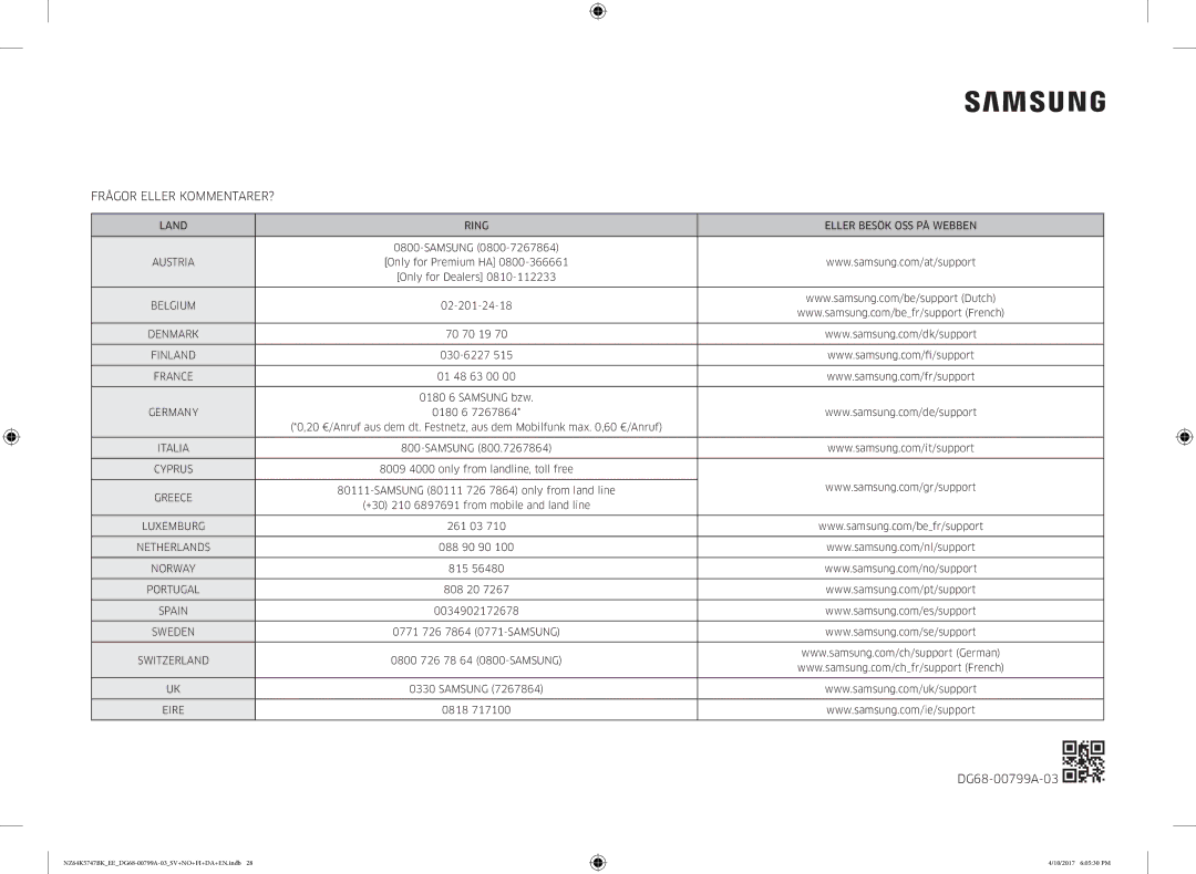 Samsung NZ64K5747BK/EE manual Frågor Eller KOMMENTARER? 