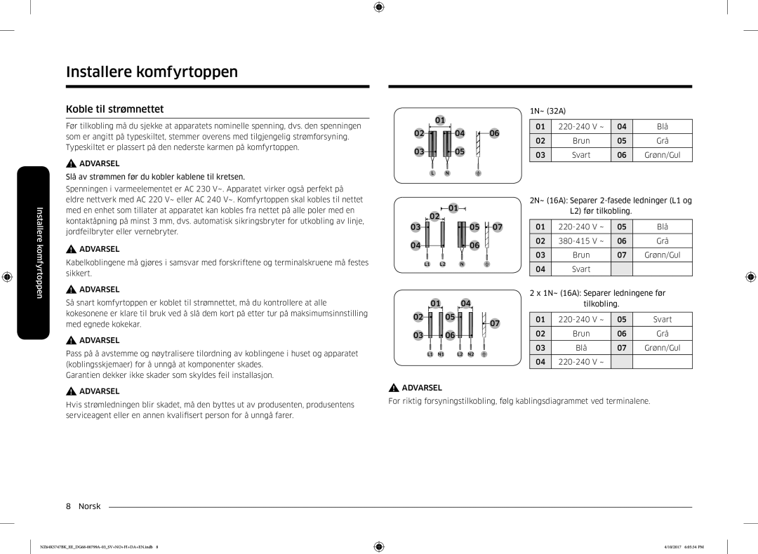 Samsung NZ64K5747BK/EE manual Koble til strømnettet 