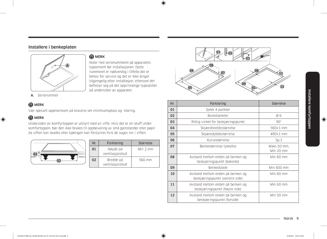 Samsung NZ64K5747BK/EE manual Installere i benkeplaten, Komfyrtoppen 