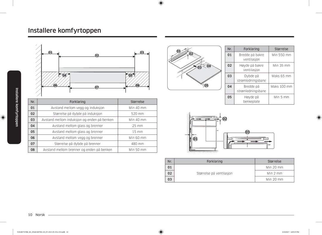 Samsung NZ64K5747BK/EE manual Installere 