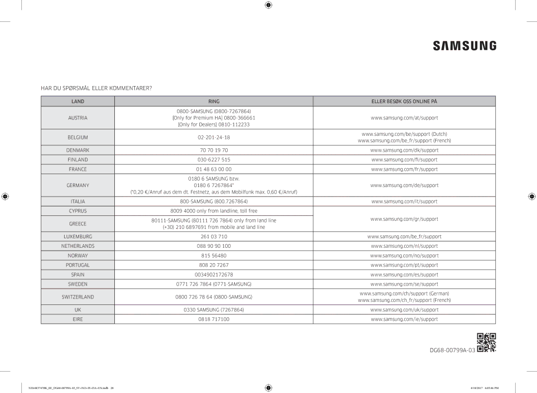 Samsung NZ64K5747BK/EE manual HAR DU Spørsmål Eller KOMMENTARER? 