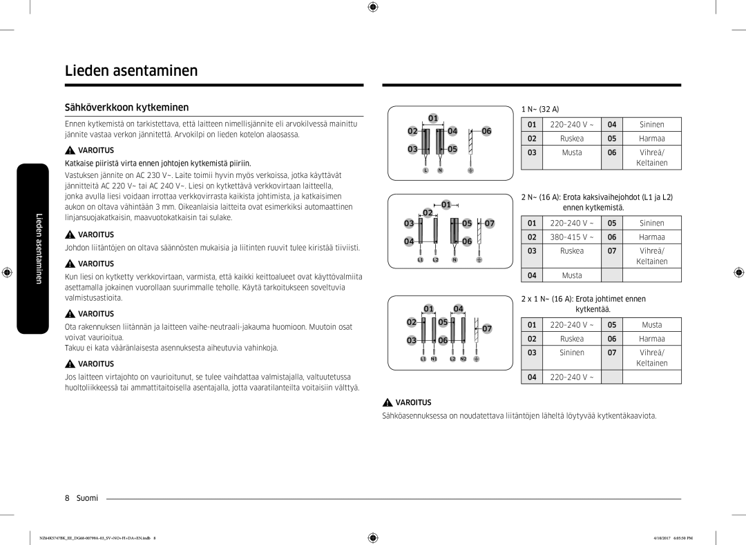 Samsung NZ64K5747BK/EE manual Sähköverkkoon kytkeminen 