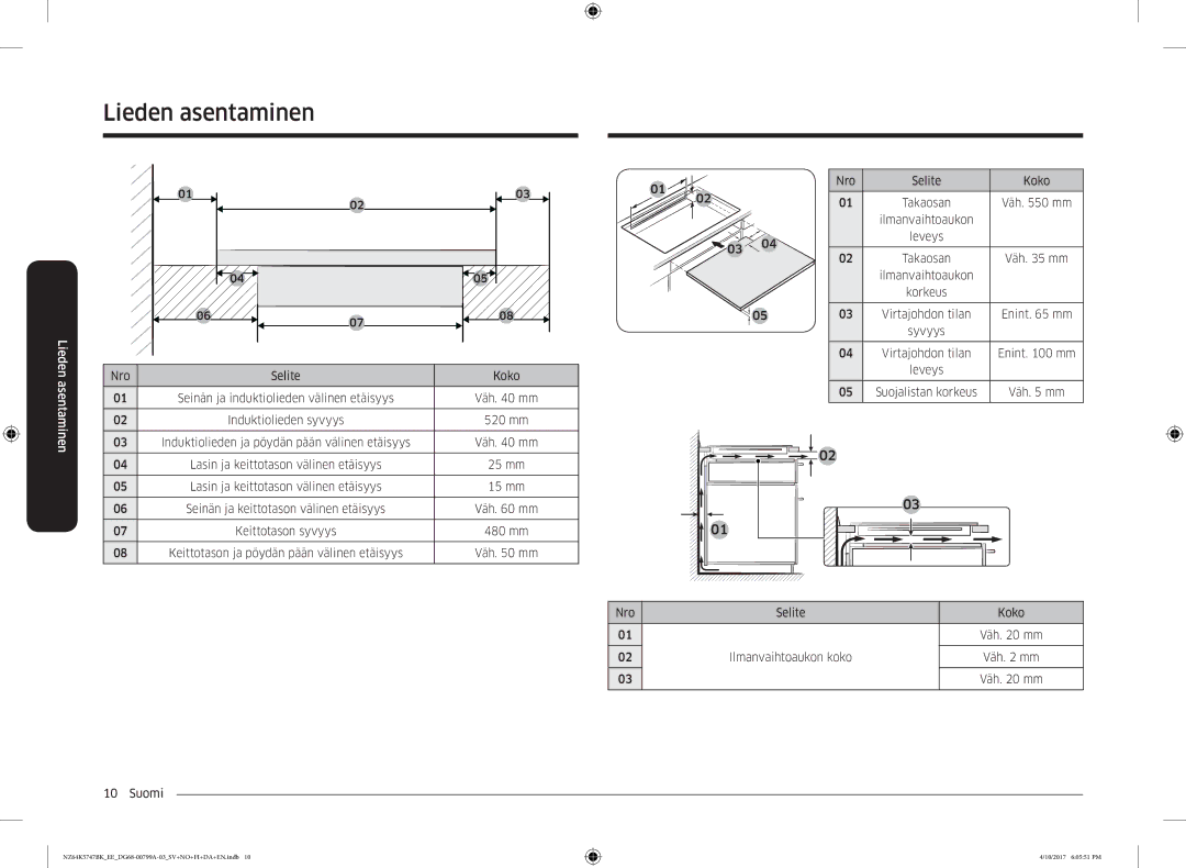 Samsung NZ64K5747BK/EE manual Seinän ja induktiolieden välinen etäisyys 