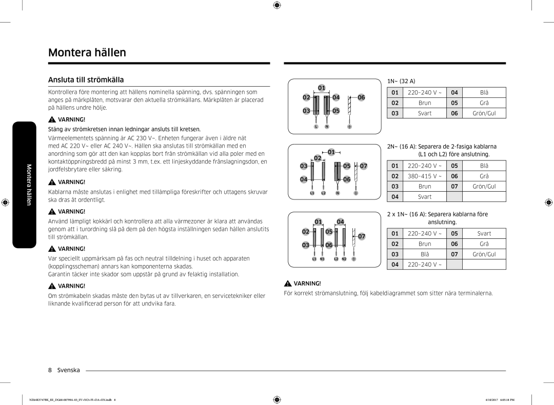 Samsung NZ64K5747BK/EE manual Ansluta till strömkälla 