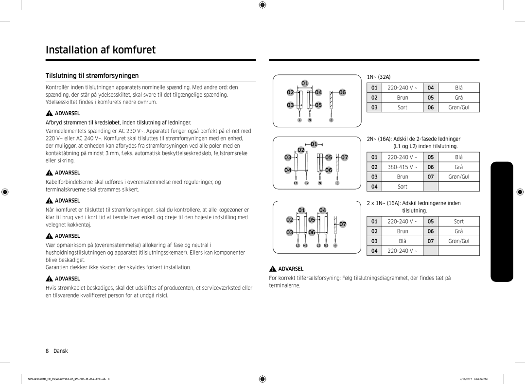 Samsung NZ64K5747BK/EE manual Tilslutning til strømforsyningen 