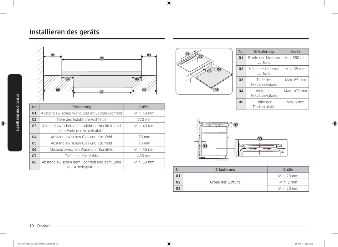 Samsung NZ64K5747BK/EG manual Installieren des geräts 