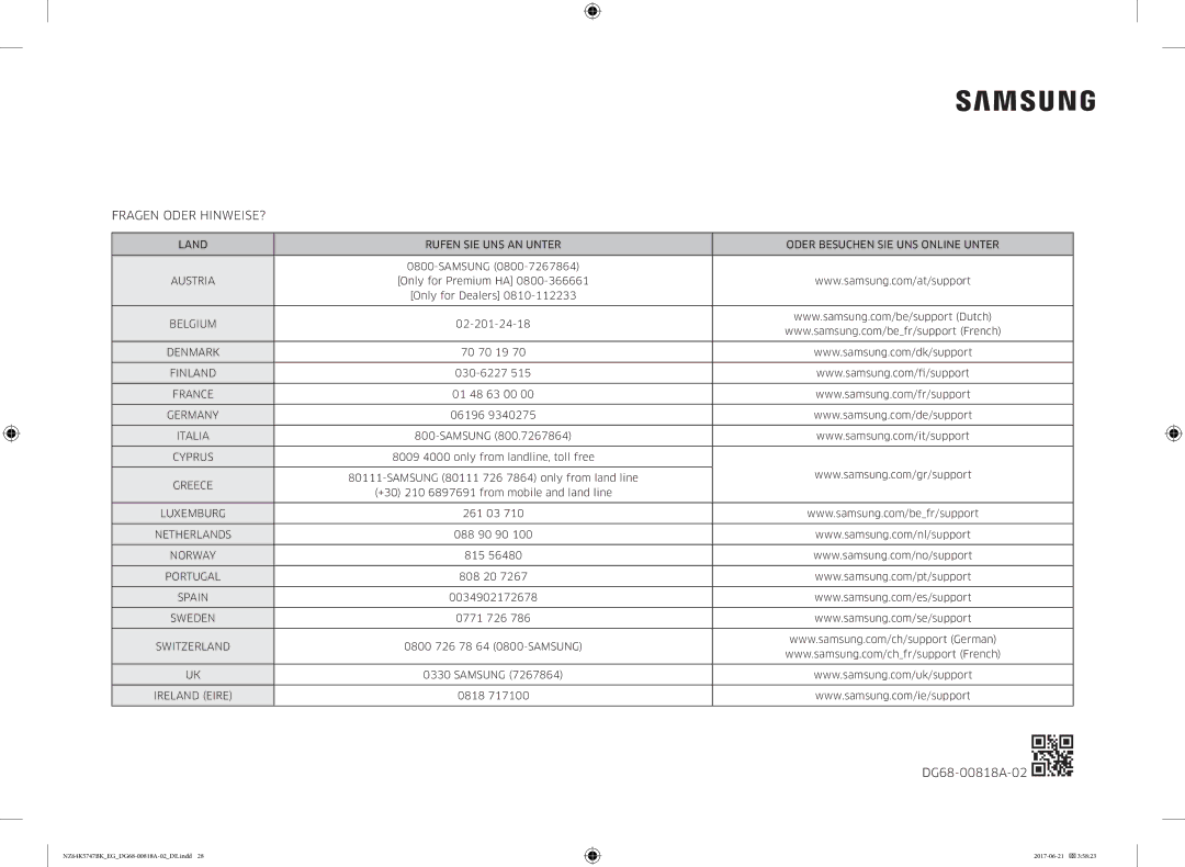 Samsung NZ64K5747BK/EG manual Fragen Oder HINWEISE? 