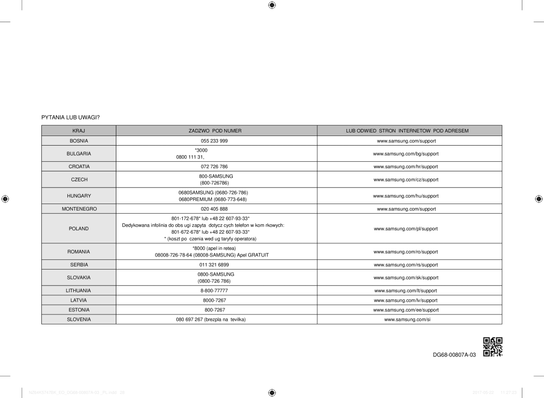 Samsung NZ64K5747BK/EO manual Pytania LUB UWAGI? 