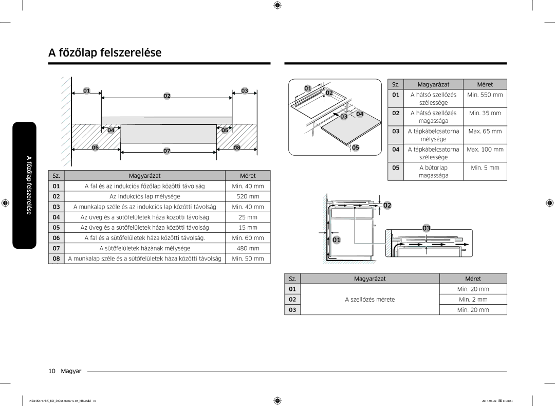 Samsung NZ64K5747BK/EO manual Magyarázat Méret Hátsó szellőzés Min mm 