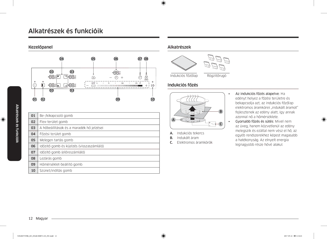 Samsung NZ64K5747BK/EO manual Kezelőpanel, Alkatrészek, Indukciós főzés 