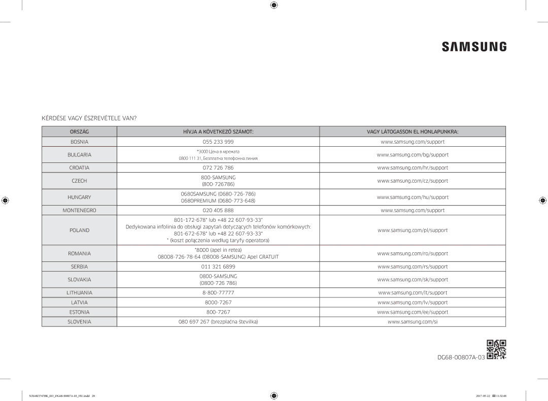 Samsung NZ64K5747BK/EO manual Kérdése Vagy Észrevétele VAN? 