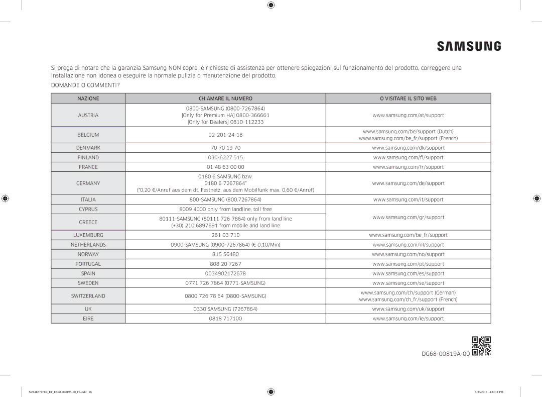 Samsung NZ64K5747BK/ET manual Domande O COMMENTI? 