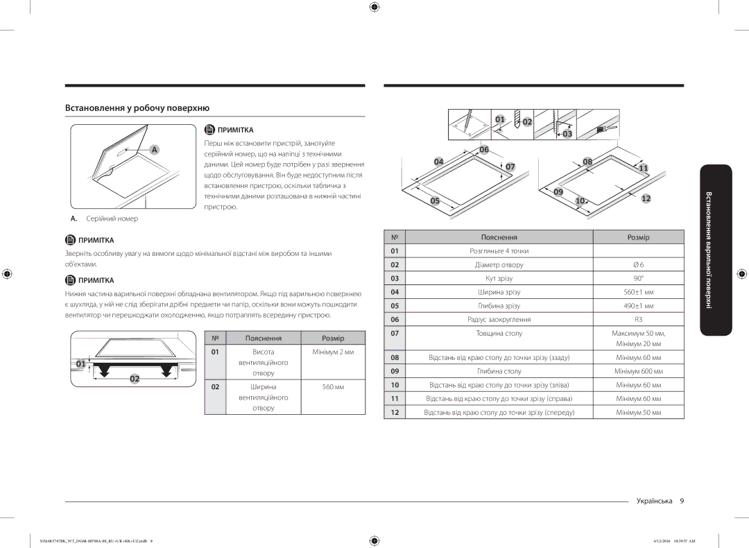 Samsung NZ64K5747BK/WT manual Встановлення у робочу поверхню, Варильної поверхні 